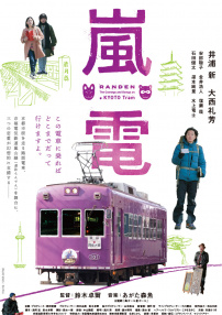 嵐電