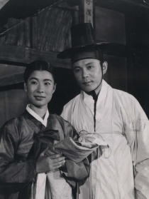 独立协会和青年李承晚