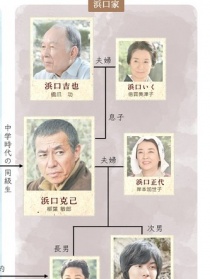 时间不会停止