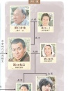 时间不会停止