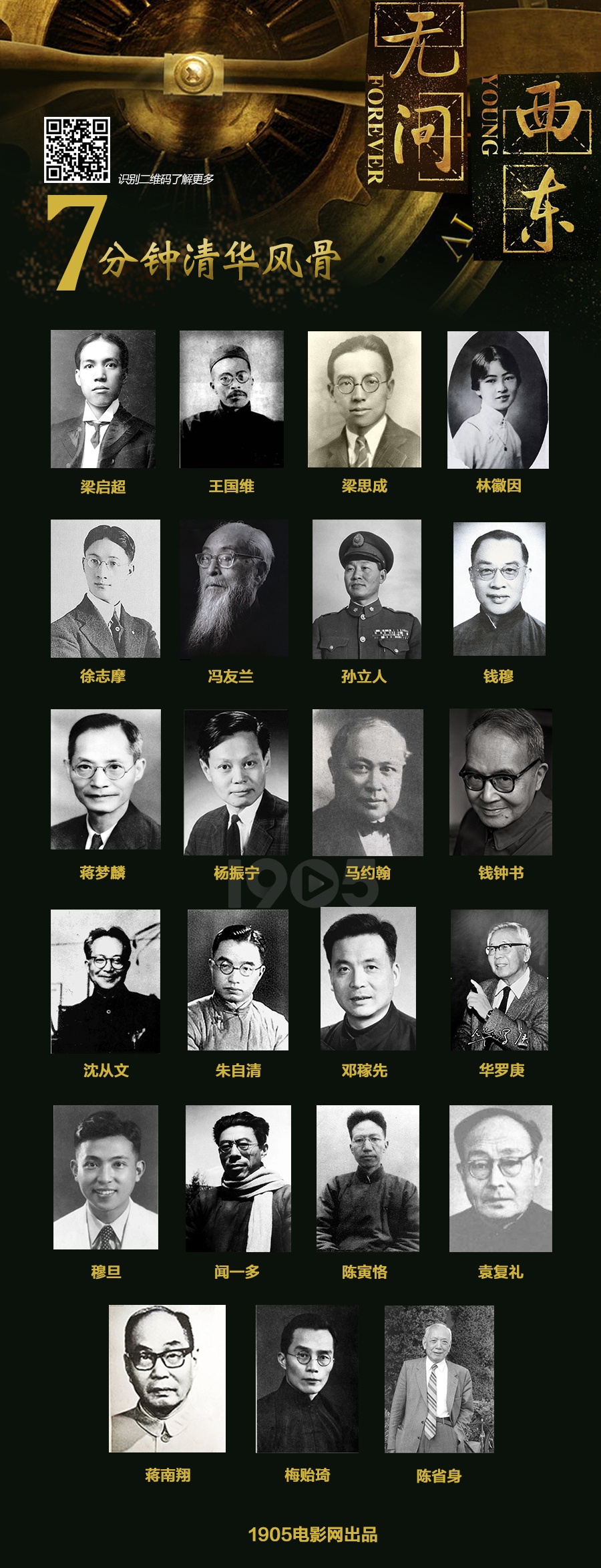 《无问西东》镜头背后 那些你不可不知的清华往事