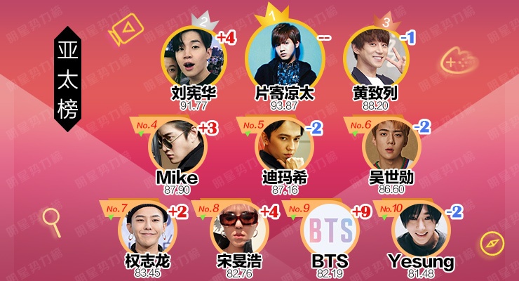 被质疑发福怀孕 林志玲亲自发文道歉还安慰粉