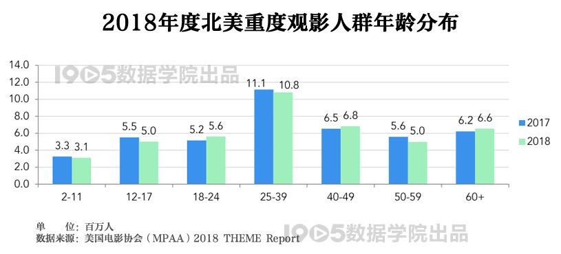 印度2018年人口总数_2018年中国人口总数 人口出生率和人口净增数(2)