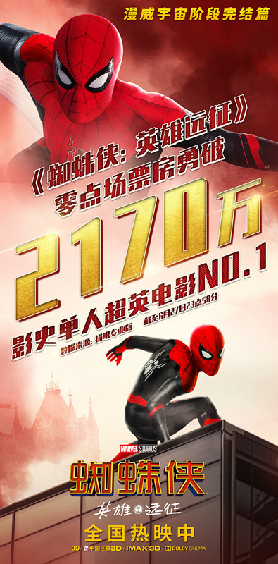 《蜘蛛侠》预售破亿 零点场打破单人超英电影纪录(图2)