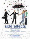 Side Effects