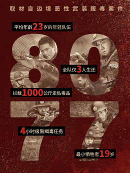 绝地追击