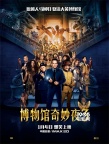内地票房：《霍比特》登顶 进口片再现一片独大