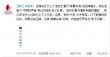 汪峰自夸占內(nèi)地樂壇半壁江山 是真心強還是自卑