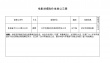 李宇春歌曲将改编电影 滕华涛《上海堡垒》立项
