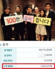《東柱》突破100萬人次 姜河那親筆信感謝觀眾