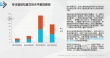 《靈偶契約》恐怖測(cè)試數(shù)據(jù)驚人：男觀眾更膽小