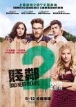 香港票房:《美國(guó)隊(duì)長(zhǎng)3》順利過(guò)億《北西2》遭冷遇