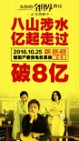 《全世界》票房破8亿 创国产爱情电影票房新纪录