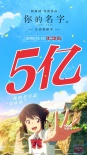 《你的名字》内地票房突破五亿 有望再创新纪录