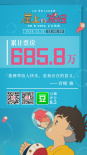 《崖上的波妞》曝跨年海報(bào) 上映首日8.5分口碑佳