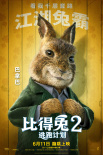 《比得兔2》發(fā)布角色預(yù)告 萌圖天團(tuán)毛茸茸來襲！