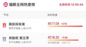 《萌探探探案》：一檔在全民“萌點”上狂舞的“國民綜”