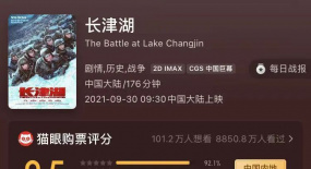 《長津湖》票房破43億躋身top3，破紀(jì)錄背后的“逼捐”和影視股