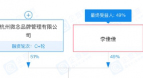 李子柒正式起訴MCN微念公司，龐大商業(yè)版圖與“柒”無關(guān)？