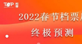重磅 | 2022春節(jié)檔票房終極預(yù)測