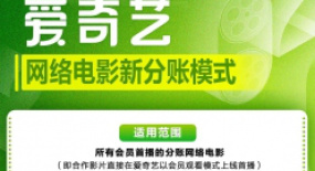 在線電影發(fā)行如何實現(xiàn)票房新突破？2022愛奇藝的新模式，電影人的新可能