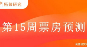 第15周票房預測：連續(xù)點映的《邊緣行者》能有何種表現(xiàn)？