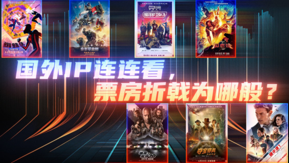 国外IP连连看，票房折戟为哪般？