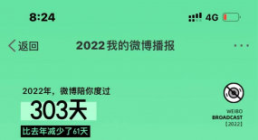 大數(shù)據(jù)更懂你：APP年度報告如何刷屏你的社交圈？