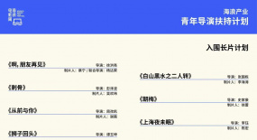 海浪產業“青年導演扶持計劃”公布