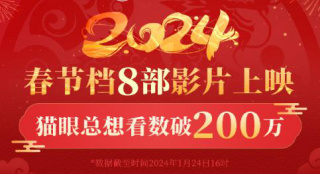 2024春节档八部影片上映 总想看数突破200万