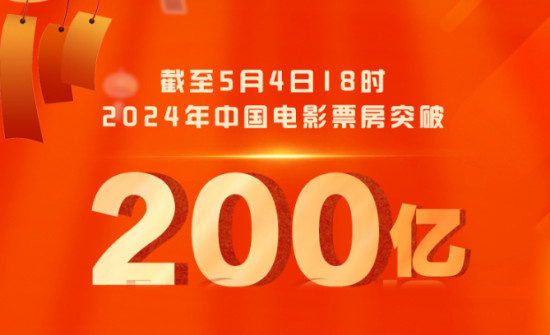 2024中国电影票房破200亿 《热辣滚烫》暂列第一