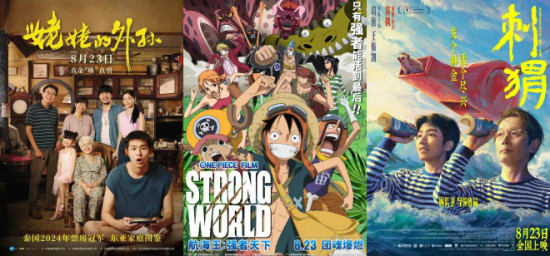 M榜数据权威发布：这是暑期档最有后劲的一周！