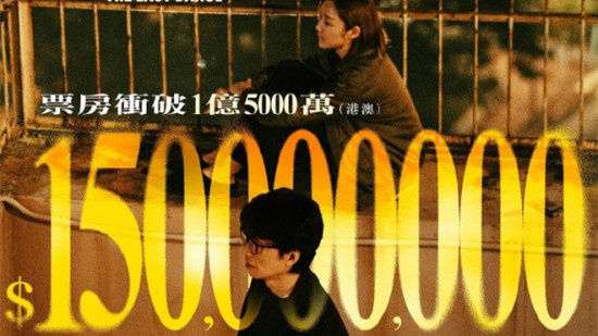 《破·地狱》港澳票房破1.5亿港币 再创港史纪录!