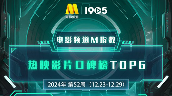 电影频道M指数2024年第52周热映影片口碑榜发布