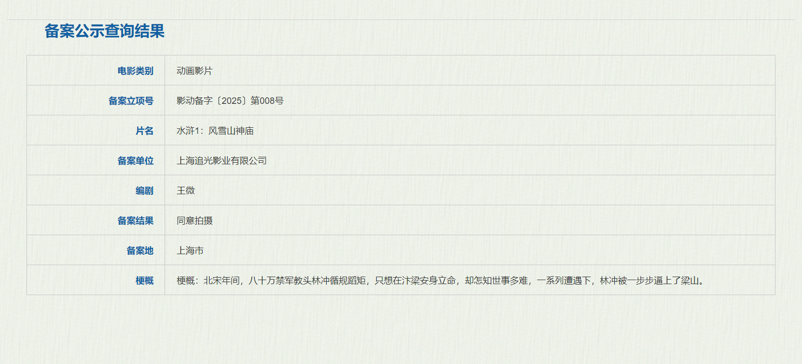 王微编剧！《朝花·夕拾》、新系列《水浒》立项