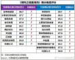 2025春節(jié)檔影片觀眾滿意度調(diào)查出爐 六部新片均突破82分