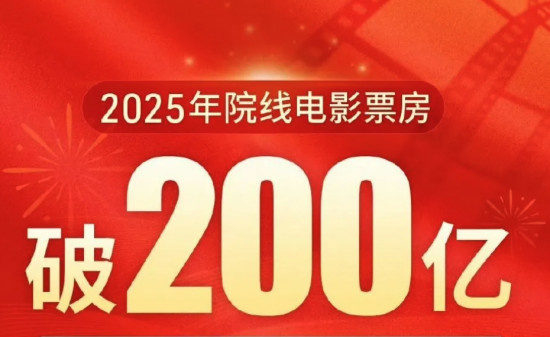 2025年度票房破200亿 《哪吒2》占比超59.4%
