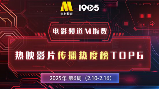 电影频道M指数第6周热映影片传播热度榜结果发布