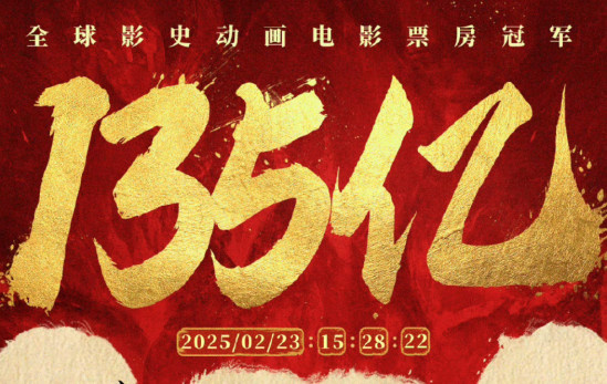 《哪吒2》票房超135亿！位居全球影史票房榜第8