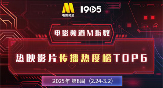 电影频道M指数第8周热映影片传播热度榜结果发布