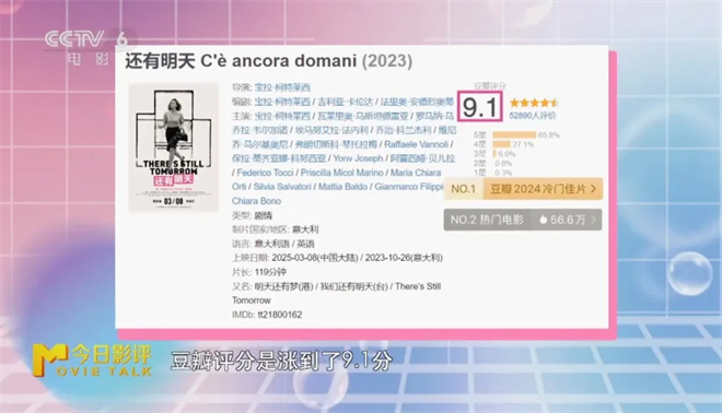 豆瓣9.1分!《还有明天》能成为三月票房黑马吗?