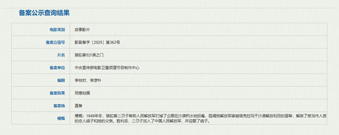 《骆驼客5沙漠之门》备案立项！续写西北硬汉故事