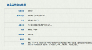 《骆驼客5沙漠之门》备案立项！续写西北硬汉故事