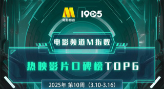 电影频道M指数2025年第10周热映影片口碑榜发布