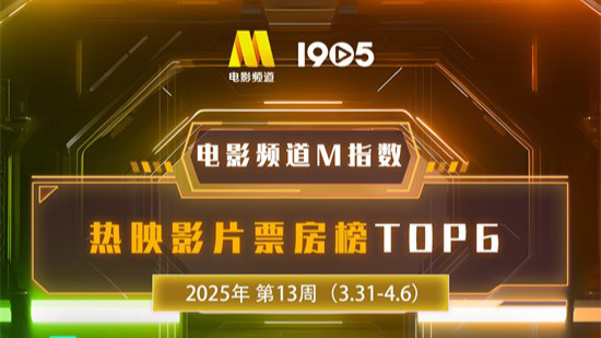 电影频道M指数2025年第13周热映影片票房榜发布