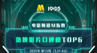 电影频道M指数2025年第13周热映影片口碑榜发布