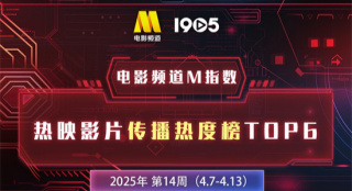 电影频道M指数第14周热映影片传播热度榜发布