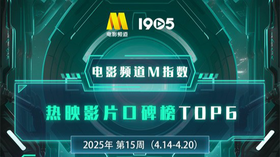 电影频道M指数2025年第15周热映影片口碑榜发布