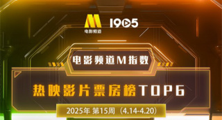 电影频道M指数2025年第15周热映影片票房榜发布