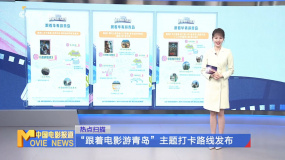 “跟着电影游青岛”主题打卡路线发布